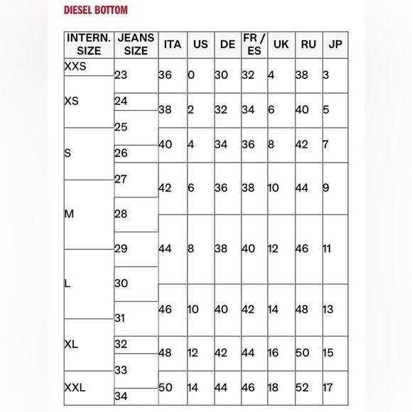 Like New!! Diesel Women’s, Retro-Detail, Mod. Hipper Jeans. Size W: 26 / L: 30. - Picture 8 of 8